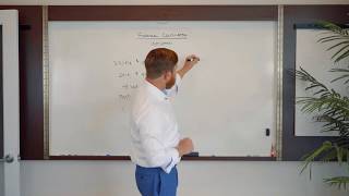 Financial Calculator Inflation