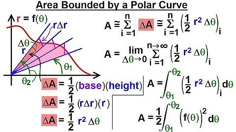 Calculus 2: Polar Coordinates (19 of 38) Area Bounded by a Polar Curve