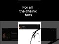 Chairix fans gather here @XxChairixxX