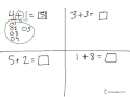 Understanding Addition Concepts