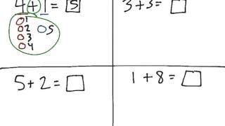 [K.OA.2-1.0] Addition/ Subtraction Word Problems - Common Core Standard - Practice Problem