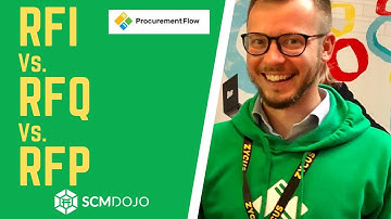 RFI vs RFQ vs RFP - Hoe regelt u dit voor uw bedrijf?