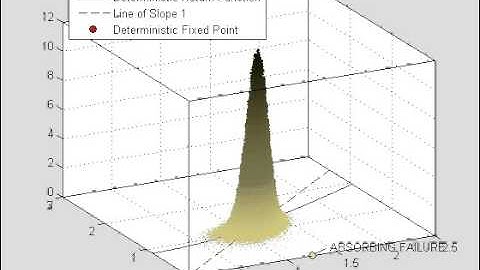 Metastable walking on stochastically rough terrain