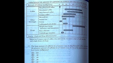 Problem 17 - Official GRE Practice Test 1 - Quantitative portion