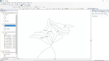 TUTORIAL MEMBUAT KEMIRINGAN LERENG (SLOPE) MENURUT VAN ZUIDAM DI ARCMAP 10.2.2