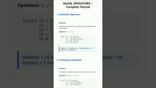 MySQL Operators You MUST Know | Learn MySQL Operators Like a Pro 🤫 | Important #fyp