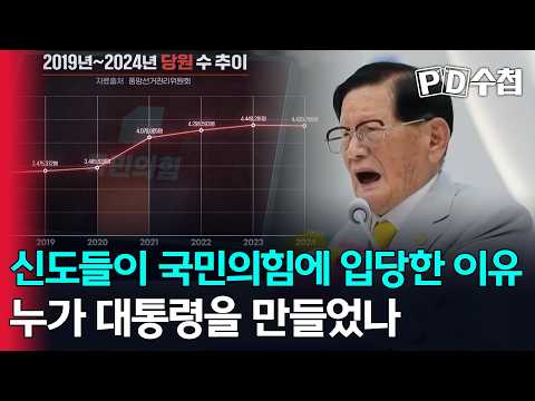 [스피디(sPeeD) 수첩] <strong>신천지가</strong> 국민의힘에 입당한 이유, 누가 대통령을 만들었나