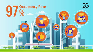 Property Management Explainer Video