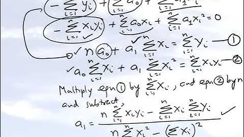 Chapter 06.03: Lesson: Deriving the Linear Regression Formula
