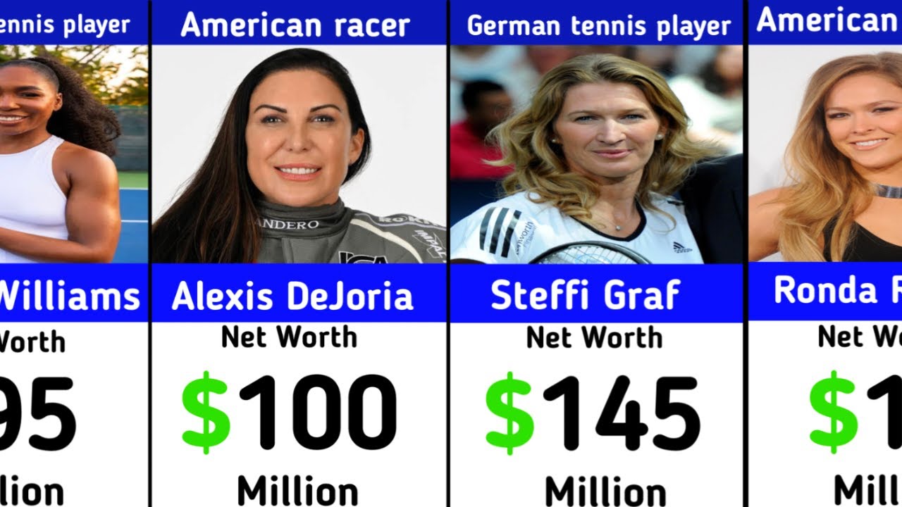 💰 “Top Richest Female Athletes in the World | Their Net Worth Is INSANE!”