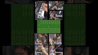 Filipino Traditional Music experimenting for new game WIP