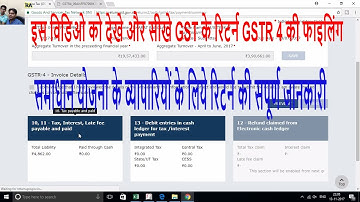 COMPOSITION RETURN GSTR 4 COMPLETE FILING