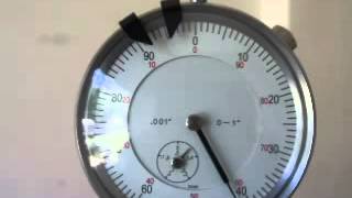 K&M Arbor Press Force Measurement