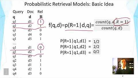 Lecture 19  —  Probabilistic Retrieval Model  Basic Idea | UIUC