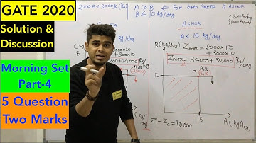 GATE 2020 ME Solution | Part-4 | Two Marks | by Harshvardhan Singh