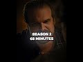 Jim Hopper's Screen Time Breakdown in Stranger Things Season 5 🎬
