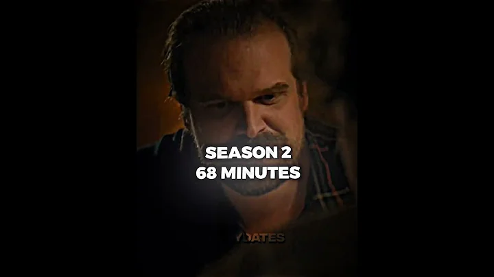 Jim Hopper Screen Time #strangerthings #steveharrington #eleven#jimhopper