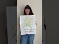 (Prints aren't bad - they're just not for me!)