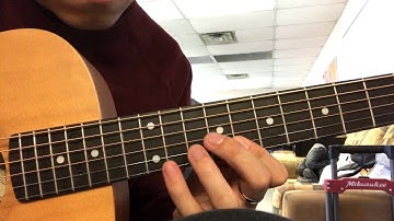 C Major Scale / C Ionian Mode - Pattern 1 - Daily Guitar Scale
