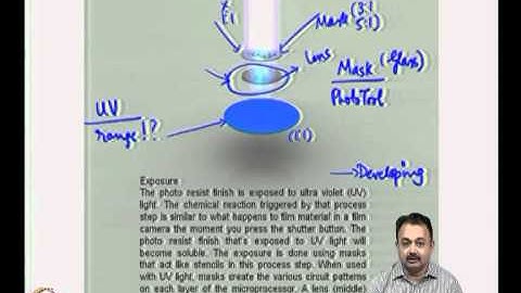 Mod-02 Lec-07 Wafer fabrication, inspection and testing