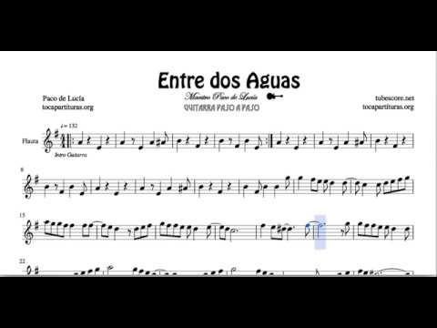 Hurt Chords By Johnny Cash | Your Guitar Success