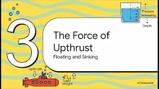AQA GCSE Physics 5.5 Pressure and pressure differences in fluids