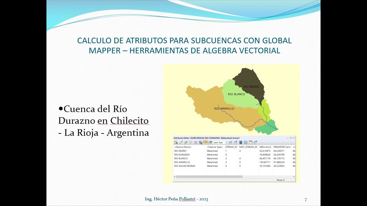 CALCULO DE ATRIBUTOS CON GLOBAL MAPPER