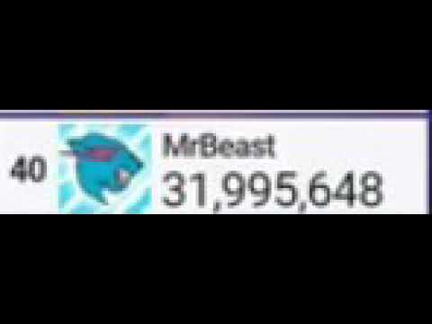 subscribers mrbeast