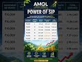 30 साल में ₹36 लाख को ₹7 करोड़ में बदलें #PowerOfSIP #Compounding