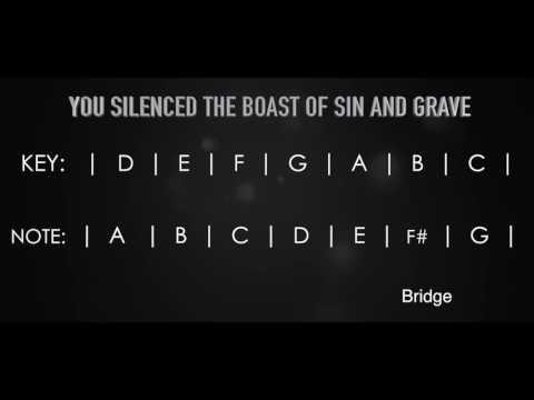 What a Beautiful Name - Lyrics and Chords (All 7 Major Keys)