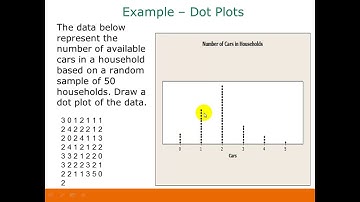 Graphs for Quantitative Data