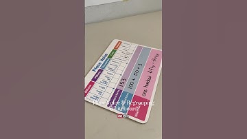 Place Value & Regrouping Whiteboard #mathskills #mathstricks #homeschoolingfun #handsonlearning