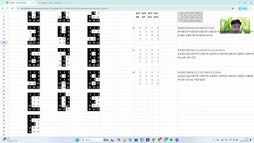 Tugas 1: Minimisasi fungsi Boolean dengan K-Map 2025
