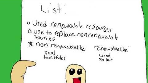 Global warming lobiast