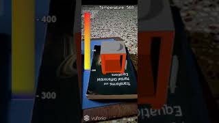 Using AR and IoT visualization of Industrial furnace screenshot 2