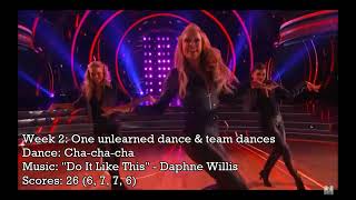 Keo Motsepe Cha Chas