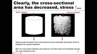 Celebrity MSE 201 S21 Lecture 26 - Module 4 - Introduction to Fracture Mechanics Net Worth