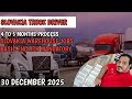 | Slovakia truck driver, warehouse and Cyprus work permit| #truckdriverjobseurope 