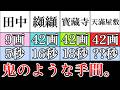 【42画】書くのが手間すぎる名字ランキング 42画編【苗字】