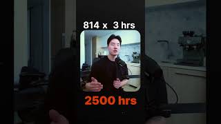 $20/month. That's my whole motion-graphics budget.