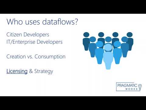 Dataflows in Power