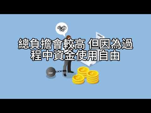 00570C 短篇【以房養老，不只養老金，更是財富的延續：土地銀行2 56%利率背後的聰明決定】2025年10月22日