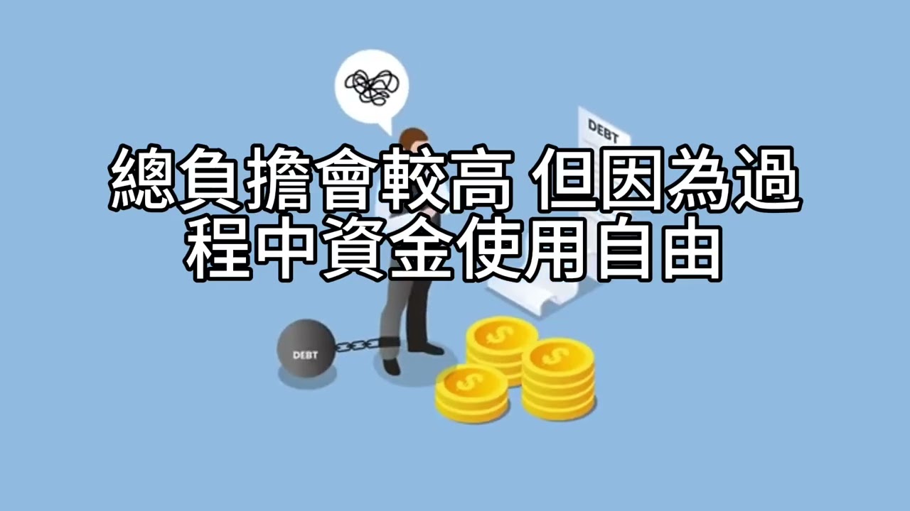 短篇【以房養老，不只養老金，更是財富的延續：土地銀行2 56%利率背後的聰明決定】2025年10月22日