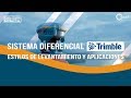 #Geotaller 22: Sistema Geodésico Diferencial (Trimble)