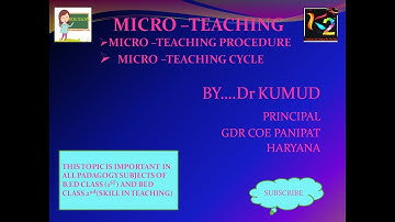Micro teaching  Cycle