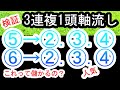 【中央競馬 検証】低投資!3連複1頭軸流しって儲かるの??