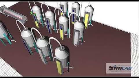 Simcad Pro Simulation Software - Silo scheduling simulation