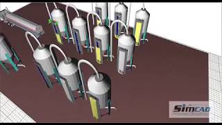 Simcad Pro Simulation Software - Silo scheduling simulation