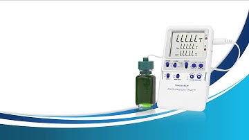 3. Display Messages Instructional Video