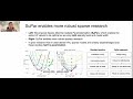Sparse maximal update parameterization: A holistic approach to sparse training dynamics